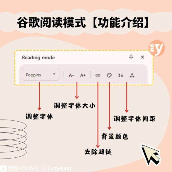 How To Use Google Chrome Reading Mode 2