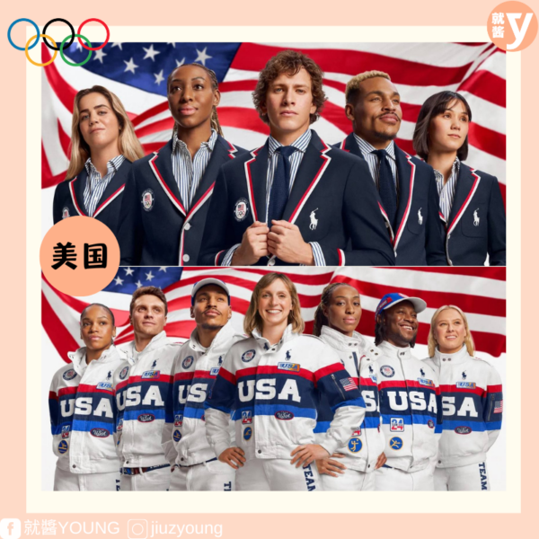 Olympic Team Uniforms101